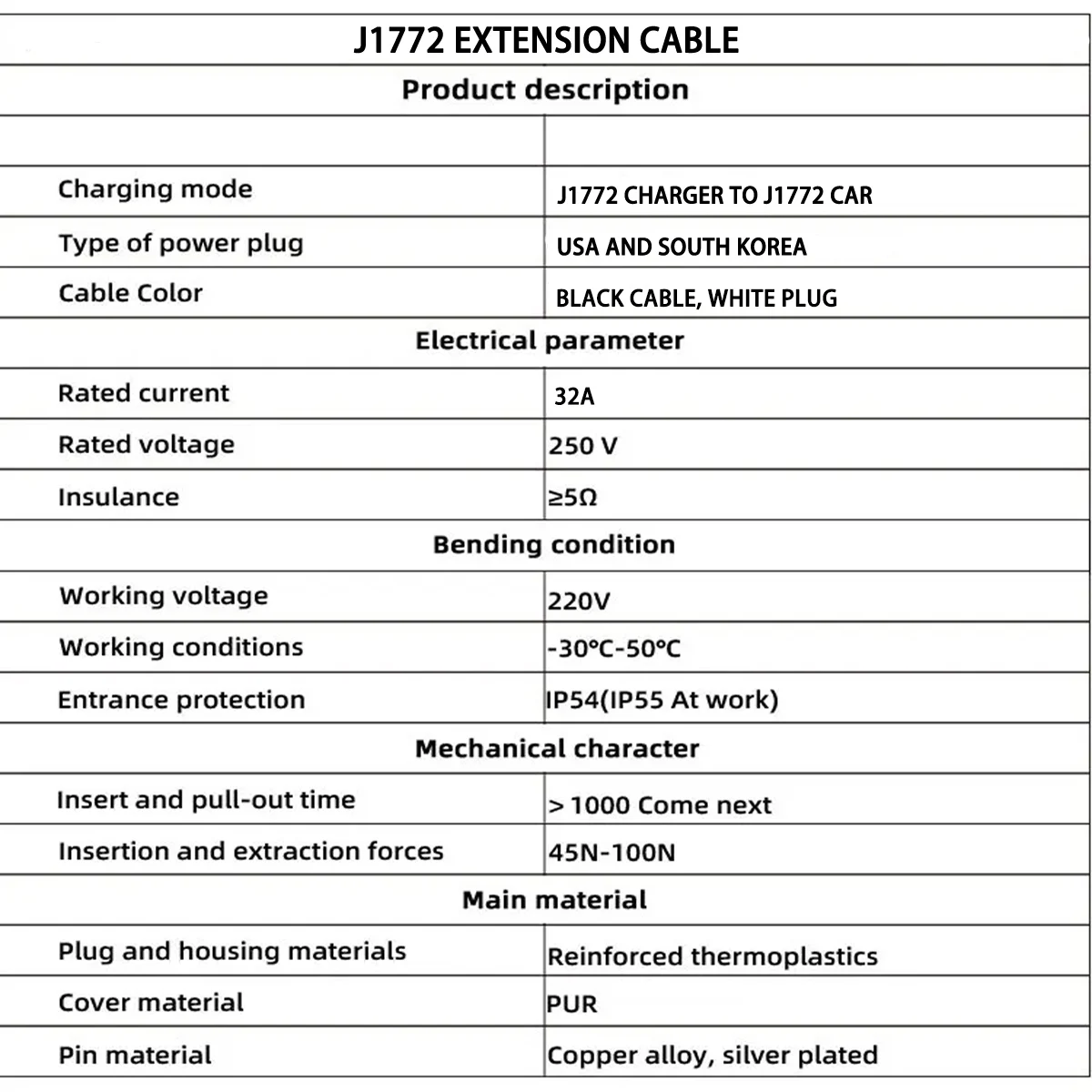 WUFEN 32A 2M/5M/10M Electric Vehicle J1772 Extension Cord Charging J1772 female plug to Type1 male PLug for electric vehicle 6