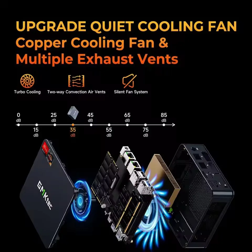 GMKtec Nucbox Gaming Mini PC M6 Ultra AMD Ryzen 5 7640HS USB4 2