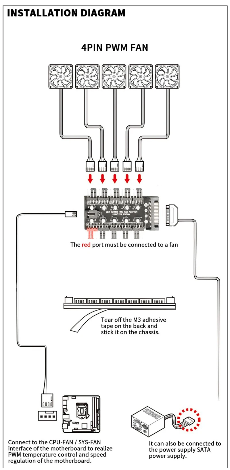 �������� 1  10 ��� 4 �� PWM �� �� ����� �й�� Ȯ�� 12V SATA IDE ���� ���� ��ġ ���� 4D ��Ʈ PC ��Ʈ�ѷ�