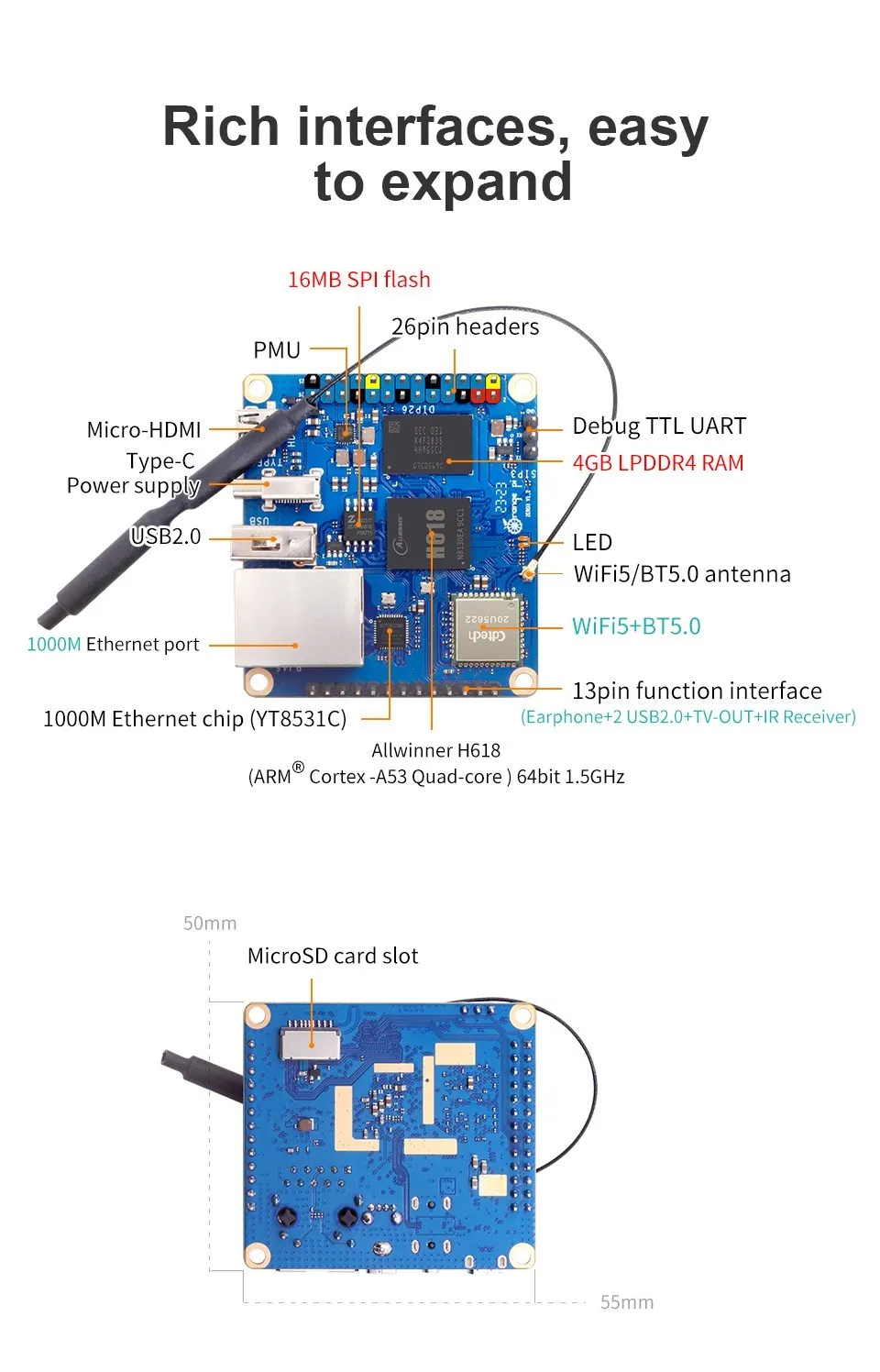 Quad-Core Cortex-A53 banda dupla de 64 bits