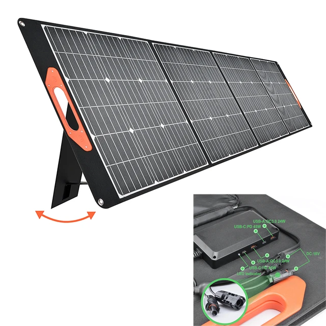 Jackery SolarSaga 100W Solar Panel