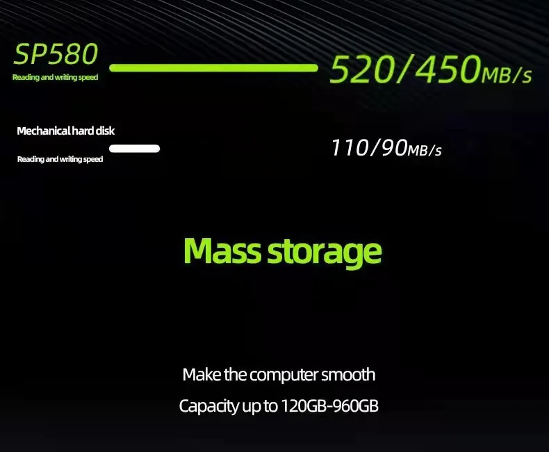 100% Ʈ PS5 ũž PC PS4 2024  ָ Ʈ ̺, 2.5 ġ SSD SATA III 500GB 1TB 2TB,   