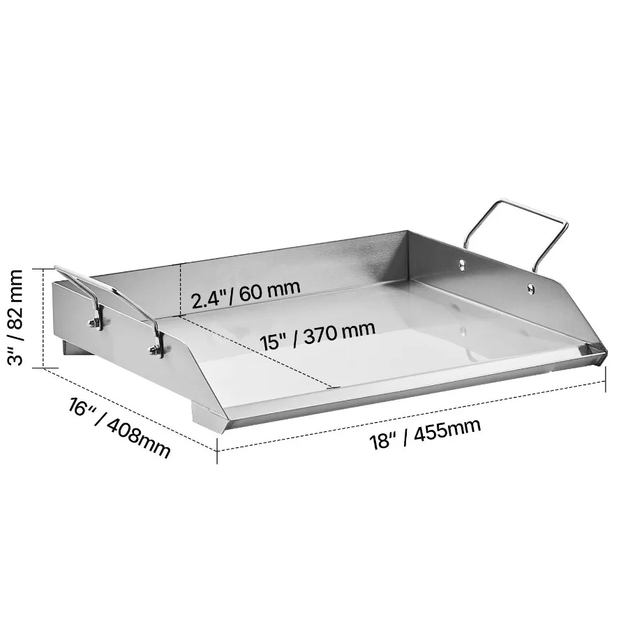 description