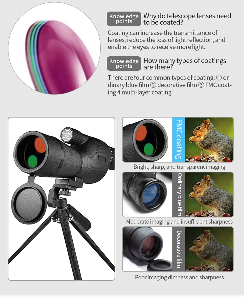 S1518e916cfe843fcb9c83d8a90b9b08b8 25-75x6 0 luneta Zoom monokularowy potężny teleskop Bak4 pryzmat obiektyw ED do fotografowania ptaków na świeżym powietrzu