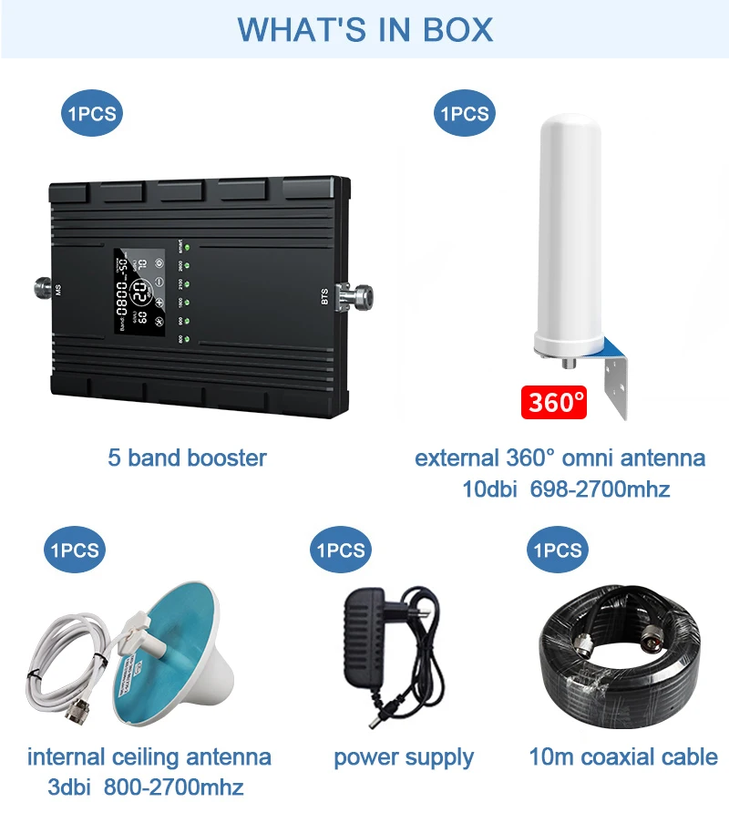 Рисунок 6 - Новый сенсорный экран Lintratek