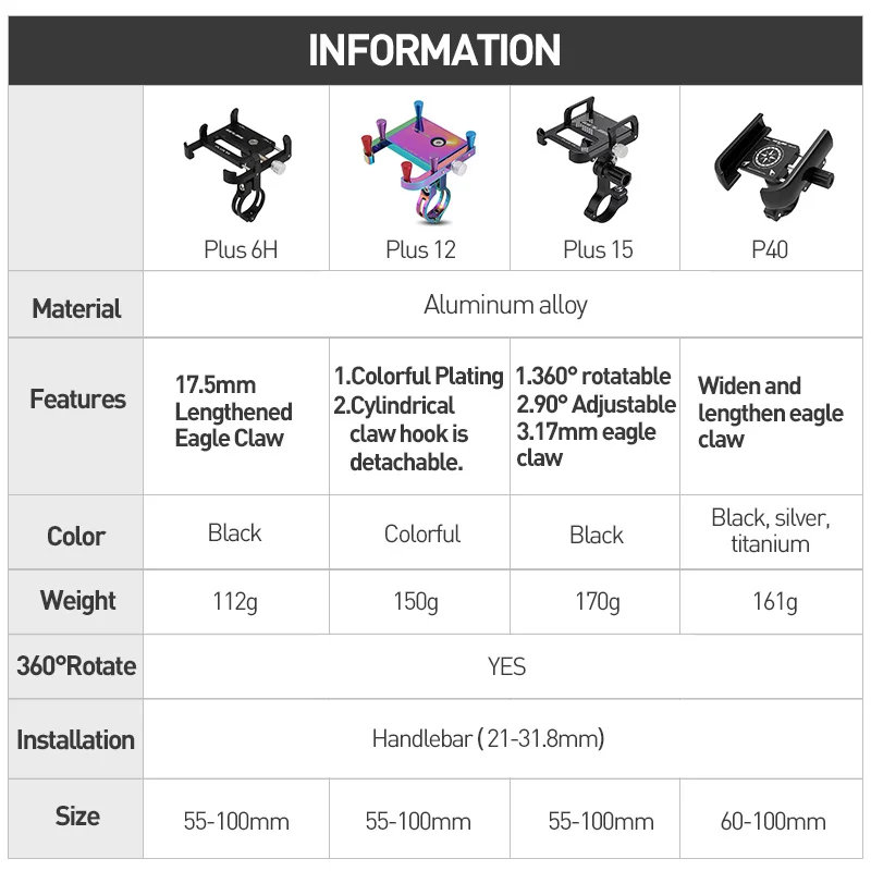 Bicycle Phone Holder Mount for Electric Bike Motorcycle Scooter GUB Plus 15 G93 G95 P40 G81 Aluminum Alloy bicycle accessories bike mount