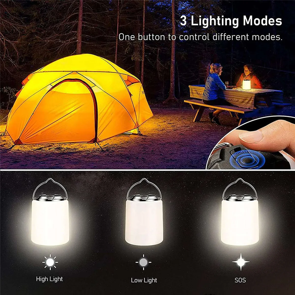 BAAU 2X Rechargeable Camping Light,Outdoor Camping Lantern,Camping Hiking Emergency Waterproof Light