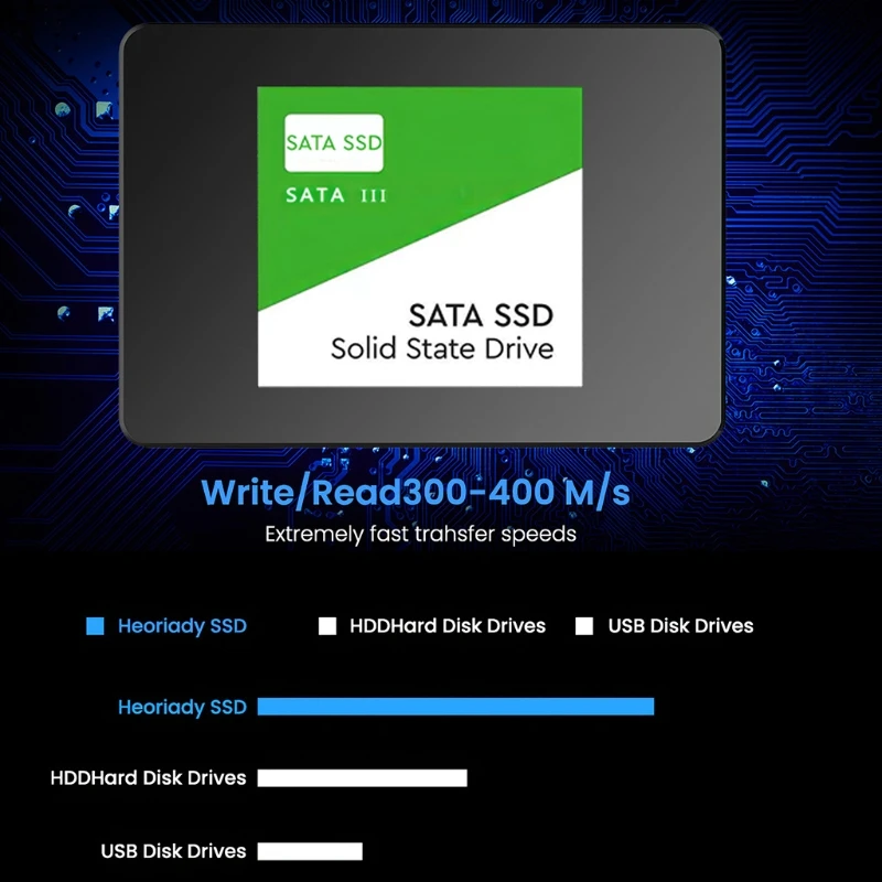 1T Compact 2.5&rdquo;Hard Form Factor SSD Internal Desktop