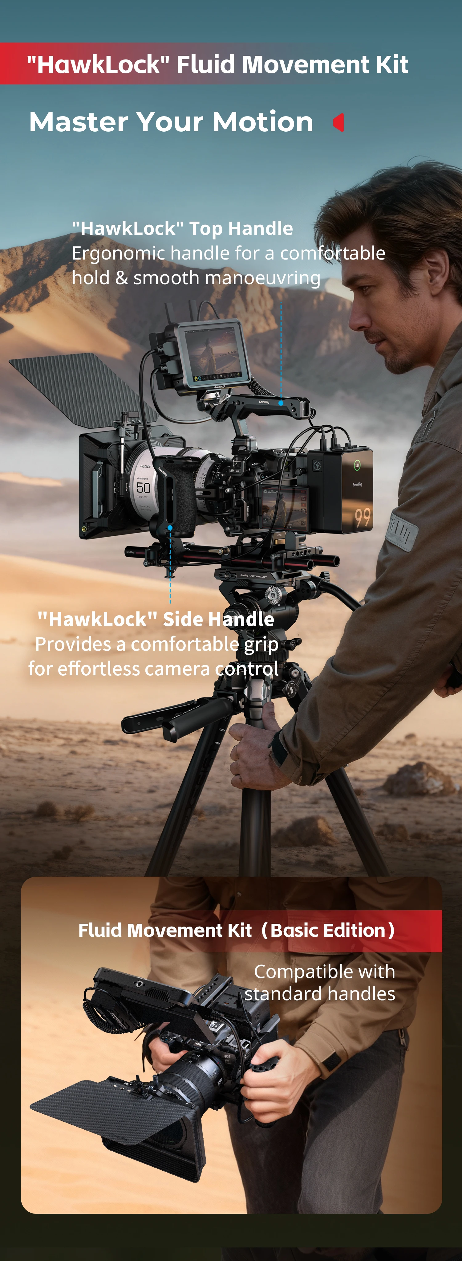 SmallRig R6 Mark III „HawkLock“ Schnellwechselkäfig für Canon EOS R6 Mark III / R6 Mark II, mit Arca-Swiss Schnellwechselplatte – Detail 24