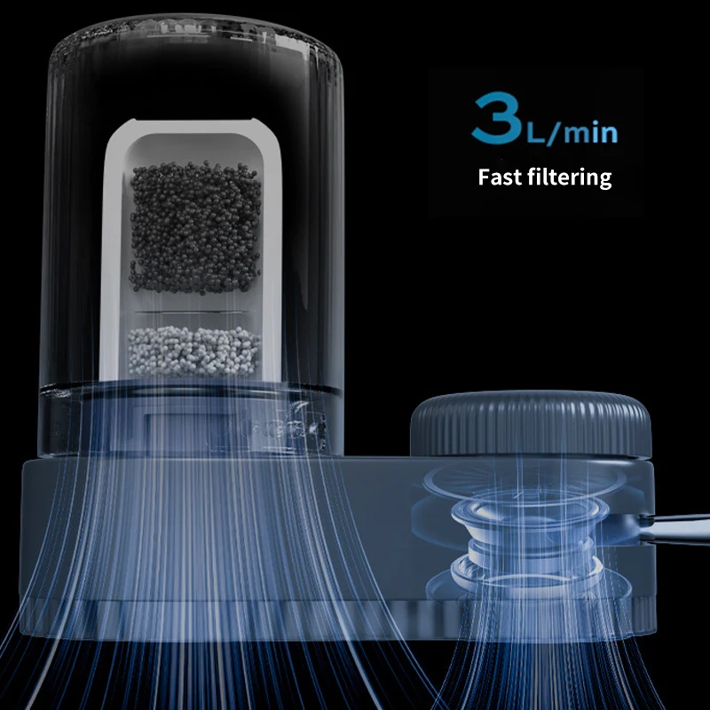 Ceramic Faucet Water Filter with Washable Purifier for Kitchen and Bathroom Sinks