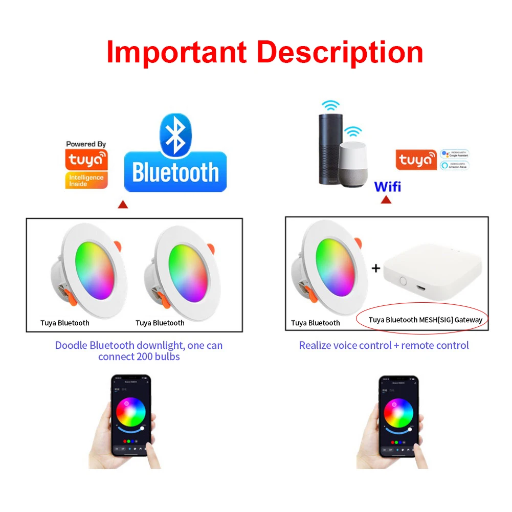 Tuya LED Downlight Bluetooth LED Smart Ceiling Light 10W 220V 110V Dimmable RGB Lamp Smart Life APP Remote Control Alexa Google