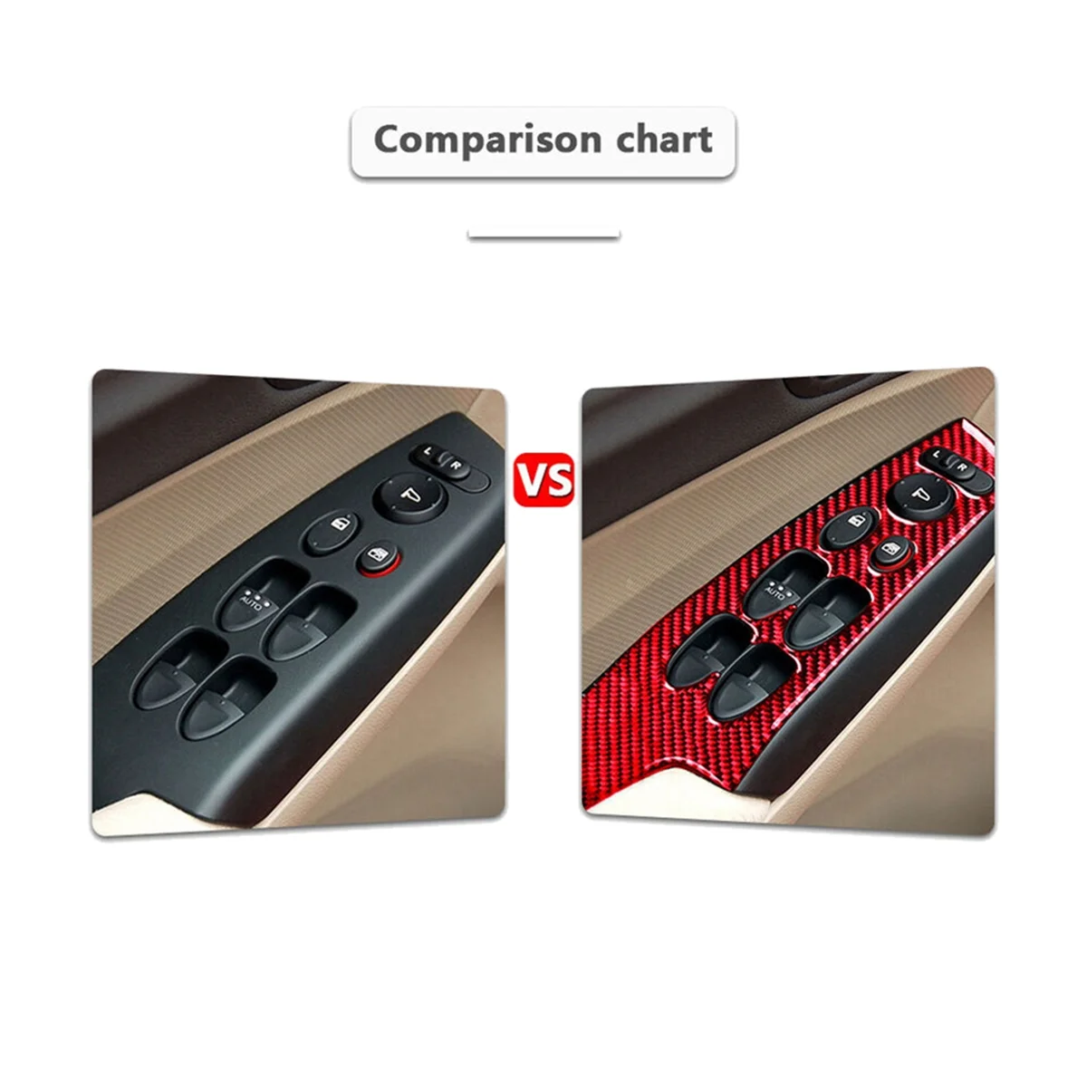 

4Pcs for Honda Civic 2006-2011 Red Carbon Fiber Window Switch Cover