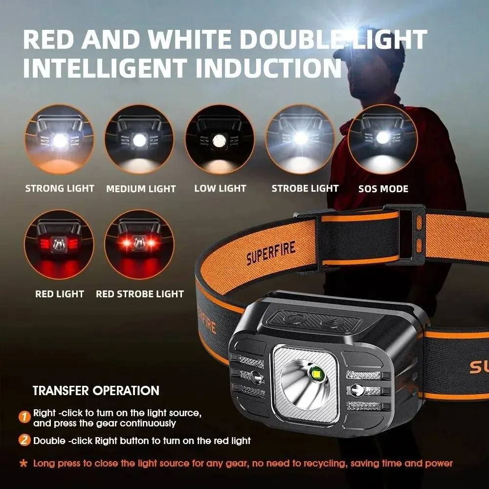 SUPERFIRE HL75-S Mini LED Headlamp Type-C Rechargeable Powerful Sensor Headlights Adjustable Outdoor Fishing Camping Lantern led headlamp