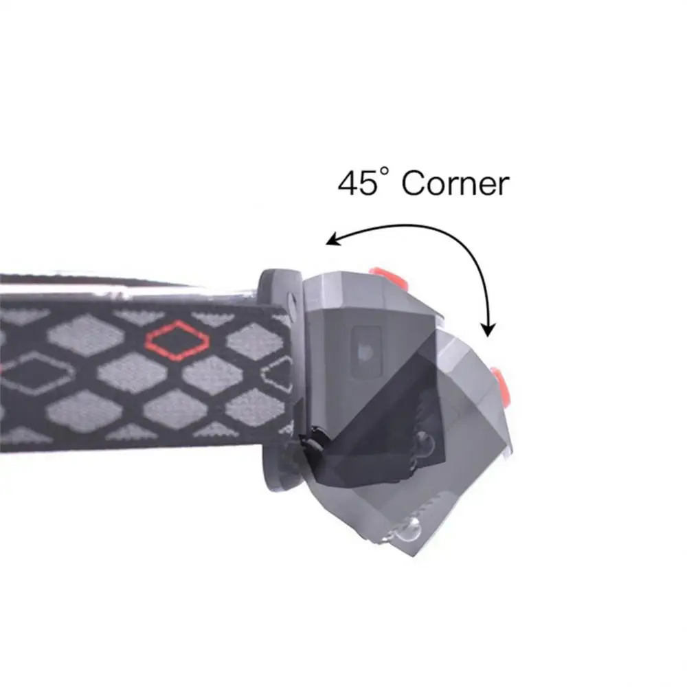 Description Picture 6 of item8 Modes Handfress Motion Sensor Powerful LED Headlight headlamp Head Lamp COB Flashlight head light For Camping, fishing