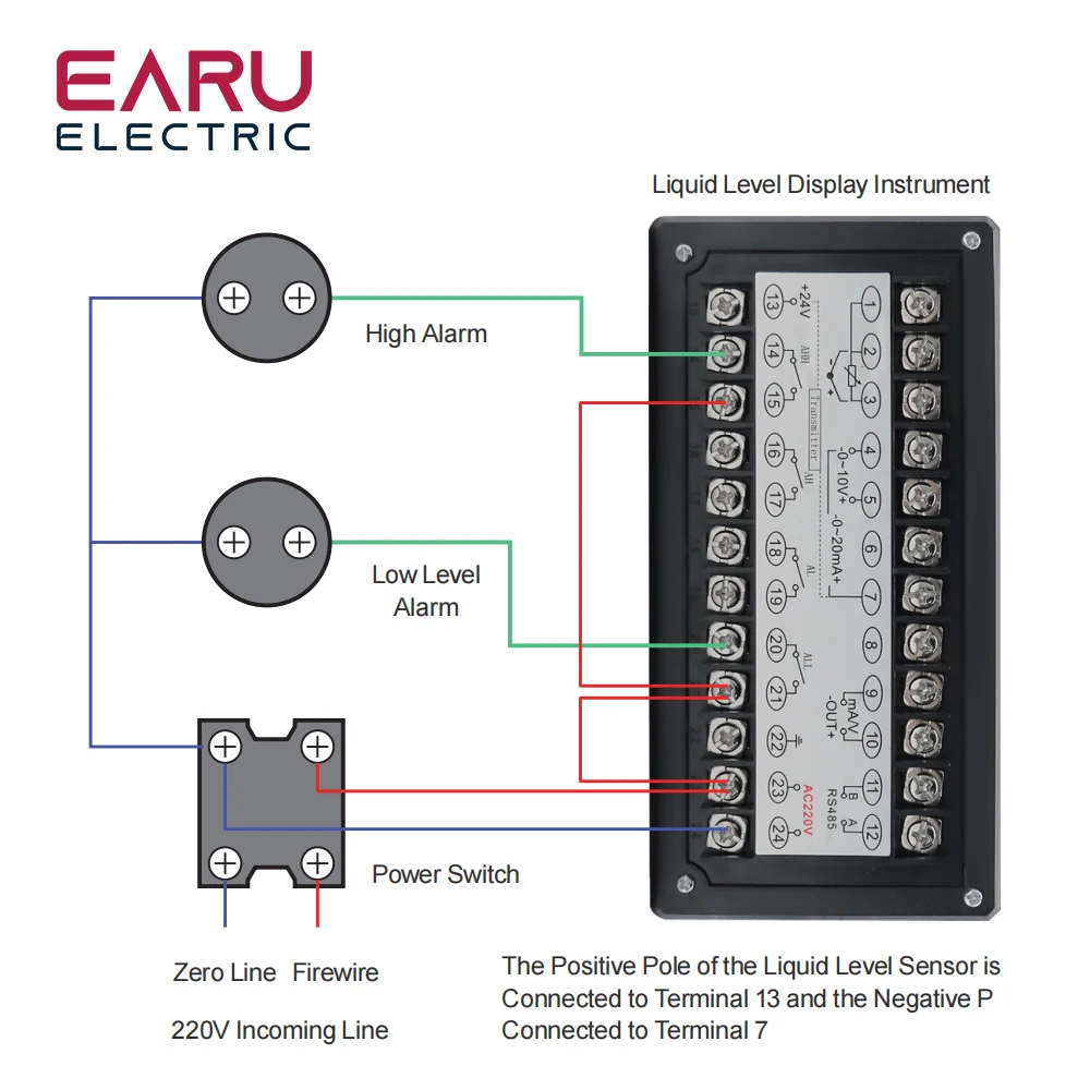 AC85~260V Water Liquid Level Pressure Temperature Contorller Dual Column Channel Display Universal Input 4-20MA Transmitter Pump