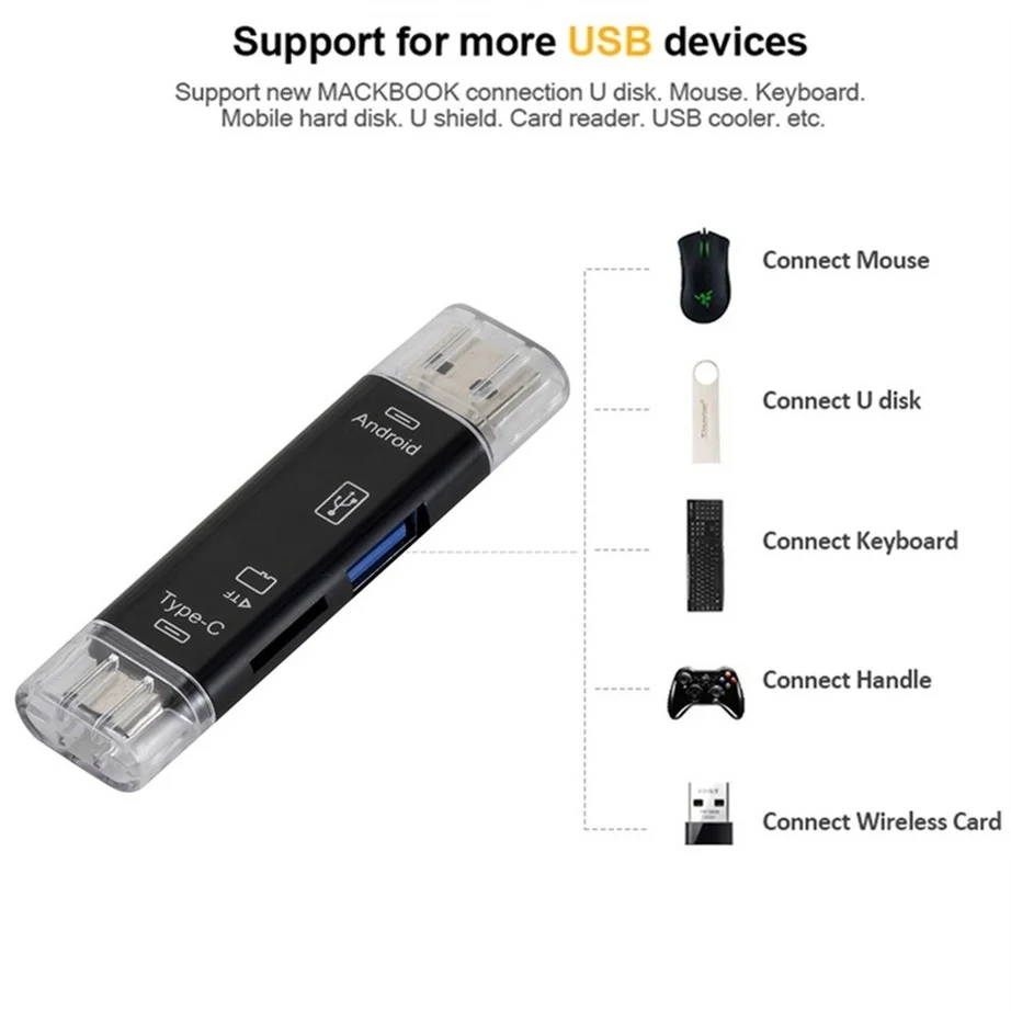 Memory Card Reader USB 3.0 2.0 For USB Micro SD Adapter