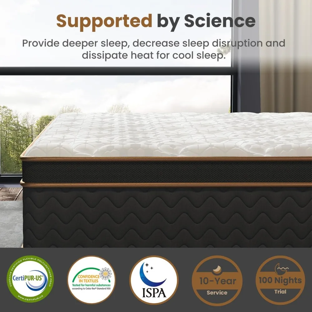 Queen Mattress, 12-Inch Deluxe Hybrid Mattresses, Fiberglass-Free Memory Foam Mattress in a Box, Individual Pocket Spring 4