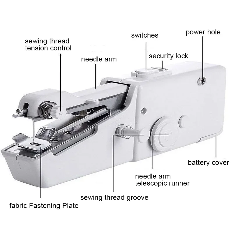 Portable Sewing Machine Manual Domestic Sewing Machine Presser Foot Handheld Rope-free Electric Quick Build DIY Apparel Supplies 3