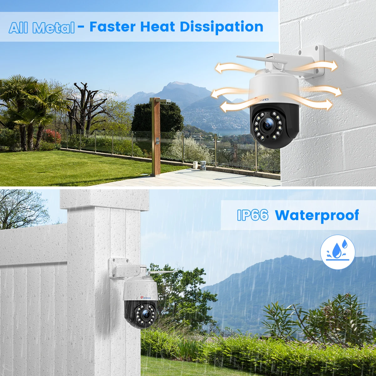 Ctronics 4K 8MP 5X Optical Zoom IP Camera 5G WiFi PTZ 360