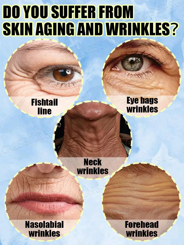 Return youth eliminate signs aging tighten skin for anti aging skin care