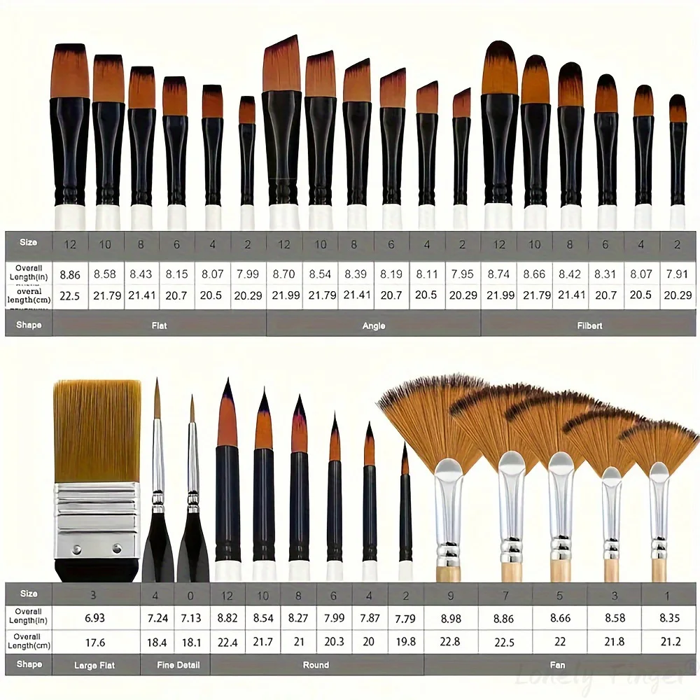 초보자와 예술가를 위한 32Pcs 아크릴 나일론 수채화 브러쉬는 오일 및 구아슈 페인팅을 위한 아크릴 브러쉬를 그립니다.