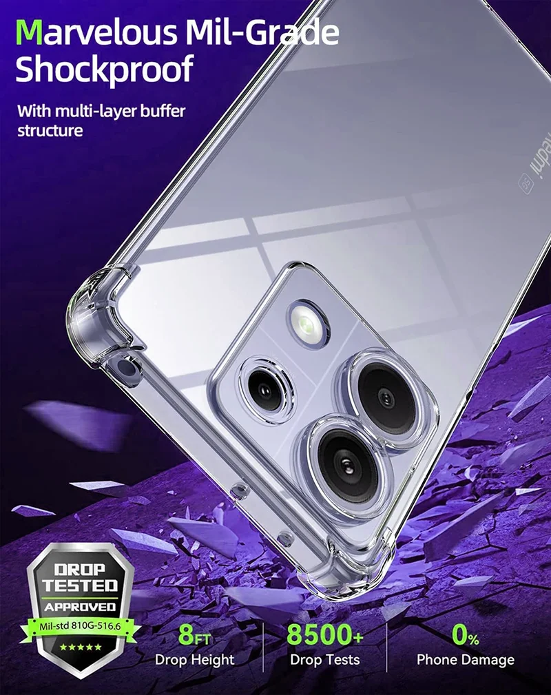 Shockproof Ultra Thin Silicone Soft Clear Phone Case