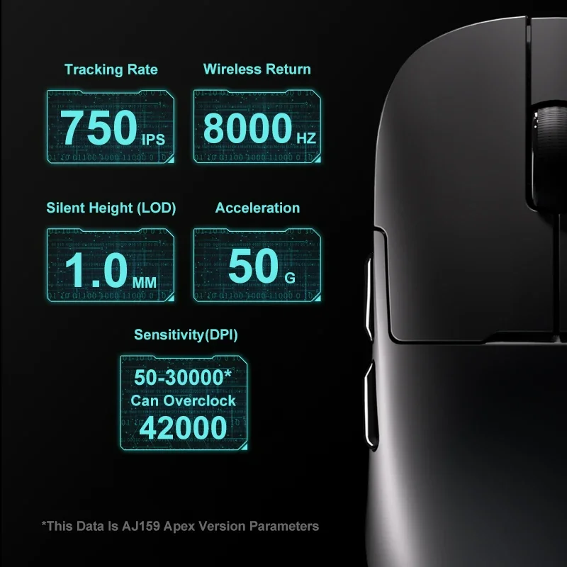 Wireless Gamer Mouse AJAZZ AJ159 APEX/AJ159PRO with RGB Magnetic Charging Base Lightweight AJ159P for PC Laptop wireless mouse,gaming mouse