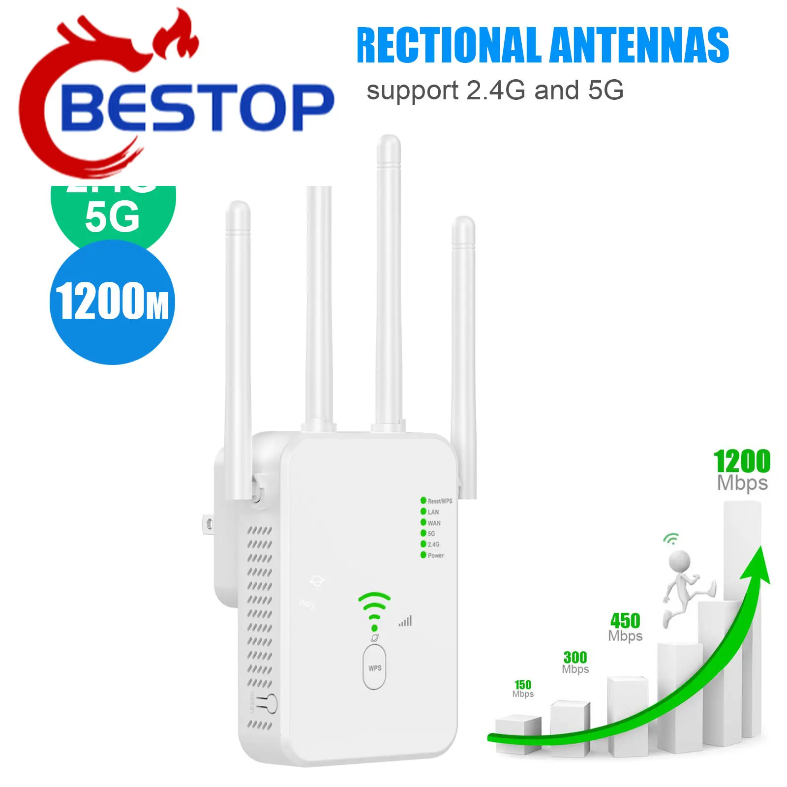 

Ретранслятор Wi-Fi, 2,4 ГГц, 1200 Мбит/с