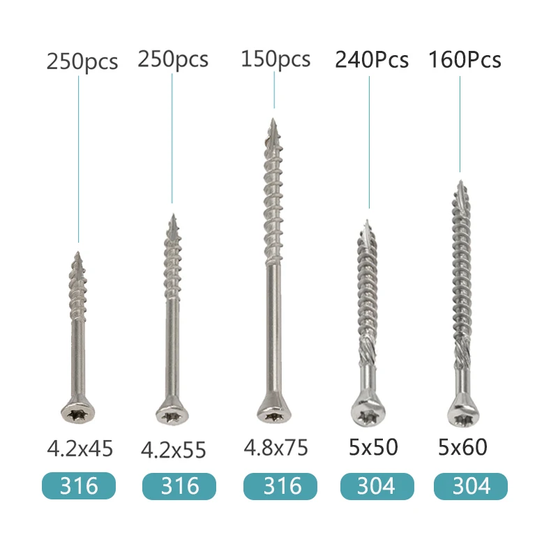 Star Screws, Torx Screws