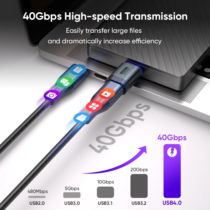 240W USB-C to USB-C 마그네틱 타입-C 어댑터 고속 충전 USB4 커넥터 40Gbps 8K@60Hz 썬더볼트 4/3 아이폰15/16 맥북용