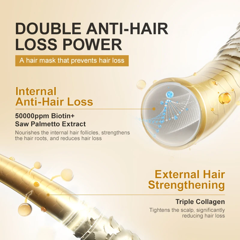 PURC Biotin Hair Spray And Collagen Hair Mask Sets for Men Women Treatment Smoothing Shiny Care Products