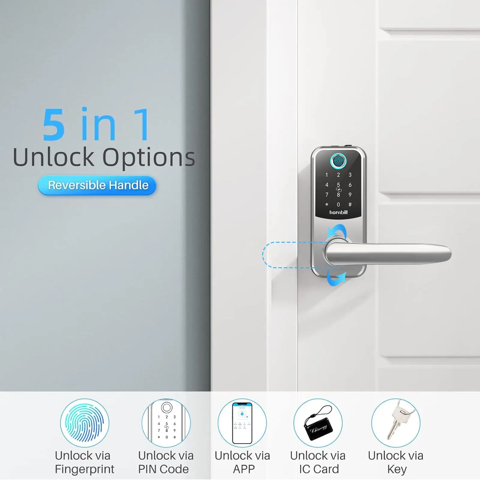 Smonet Hornbill Electronic Smart Door Lock Biometric Fingerprint Keyless Front Deadbolt Locks Wifi Remote Unlock Home IC Card 3