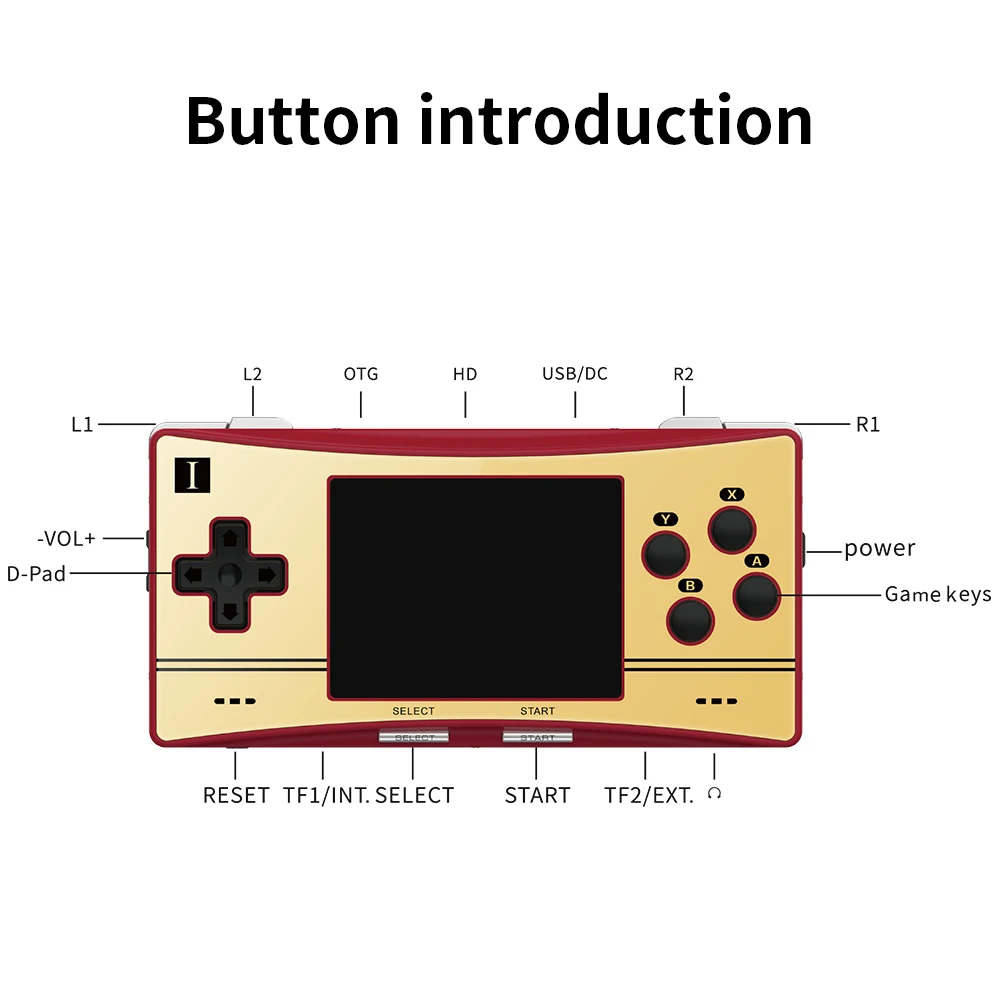 New Anbernic RG300X Retro Portable Game Console Min Video
