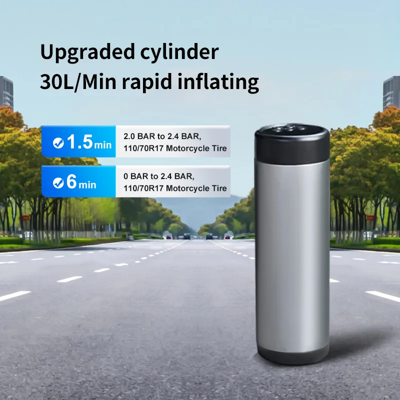 

Оригинальный аккумулятор AP07 5200 мАч, 600 люмен, фотоэлектрический автомобильный насос для шин, портативный воздушный насос, компрессор psi