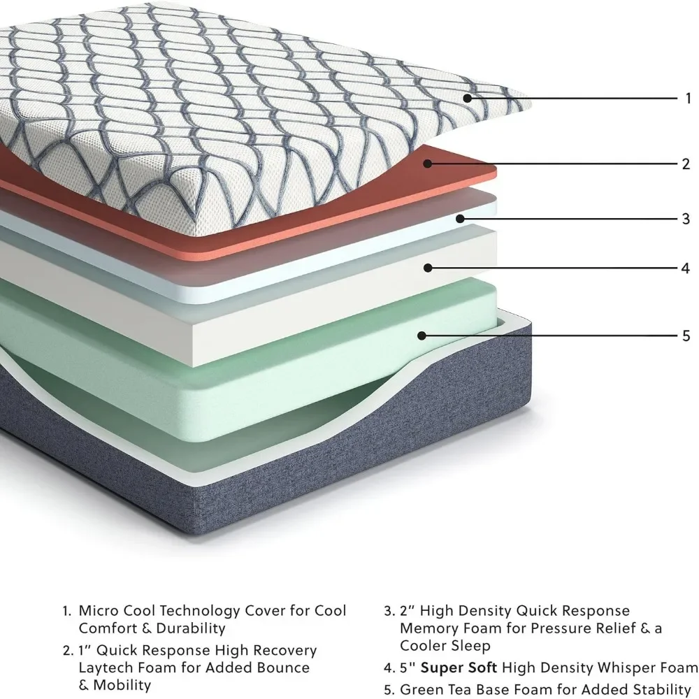 14 Inch Chime Elite 2.0 Ultra Plush Green Tea Memory Foam Mattress for Cool Sleep and Pressure Relief, Queen Mattress 4