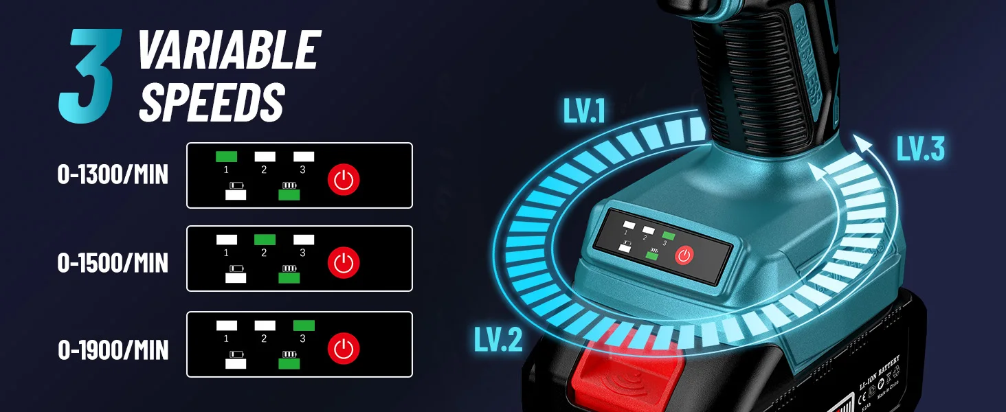 variable speed