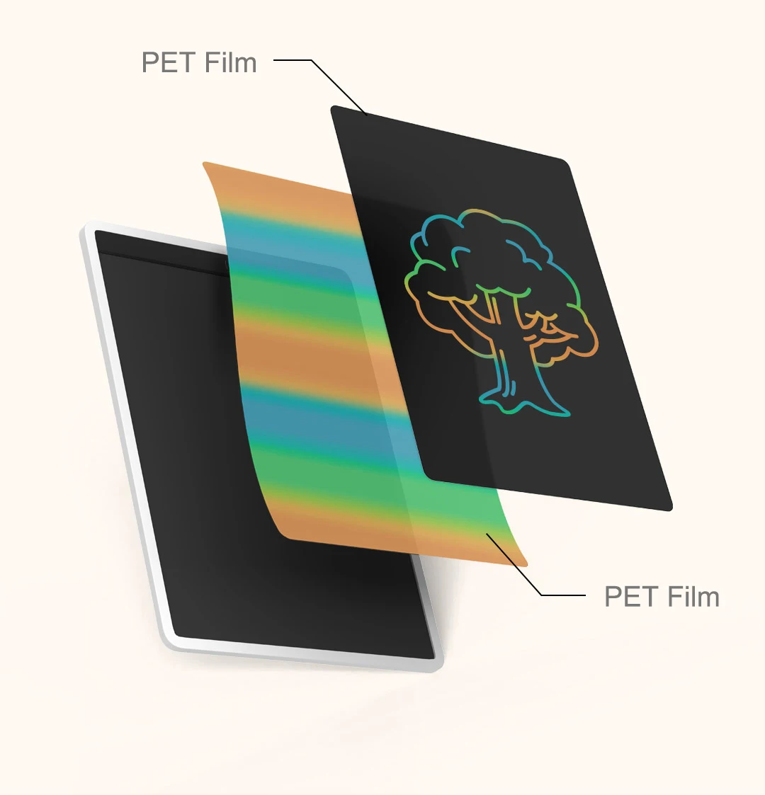 Xiaomi LCD Writing Tablet 10 inch Colorful Version MJXHB01WC