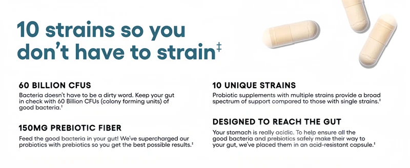Probiotics 60 Billion Cfu Capsules With Prebiotics For Digestion_voghion.com