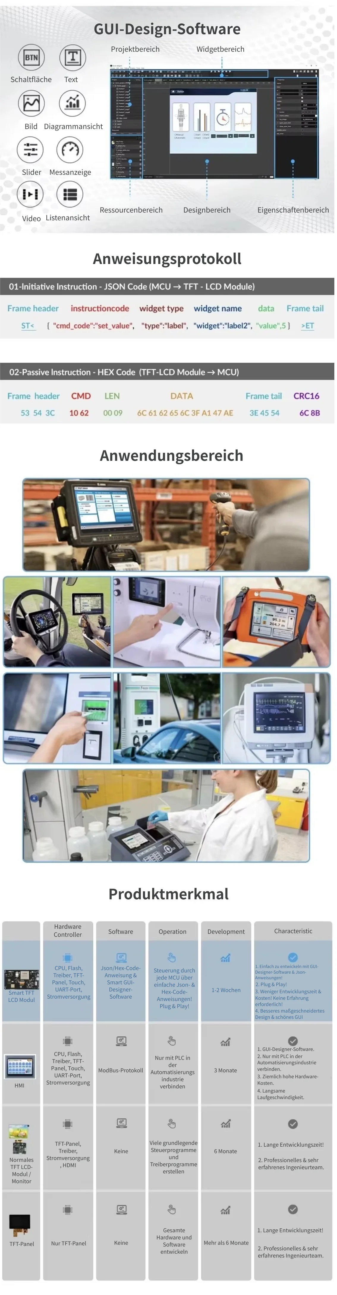STONE I 3,5 bis 10,4 Zoll Smart HMI TFT LCD mit Resistivem Touchscreen für RS422-Verbindung mit Esp32 S3 C3 C6 Cam – Detail 2