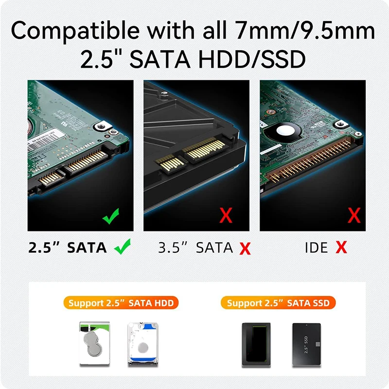 USB 3.0 외장 하드 드라이브 케이스 2.5인치 SATA to USB 3.0 투명 휴대용 하드 드라이브 케이스 4TB HDD 무공구 하드 디스크 박스