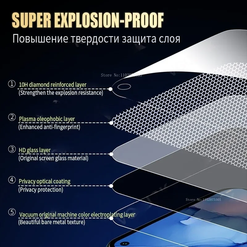 Рисунок 4 - Защитное стекло 11D для Huawei