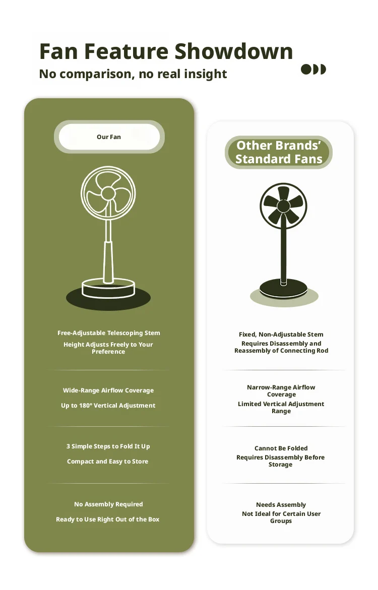 Portable Foldable Usb Desktop Fan For Dormitory And Office_voghion.com
