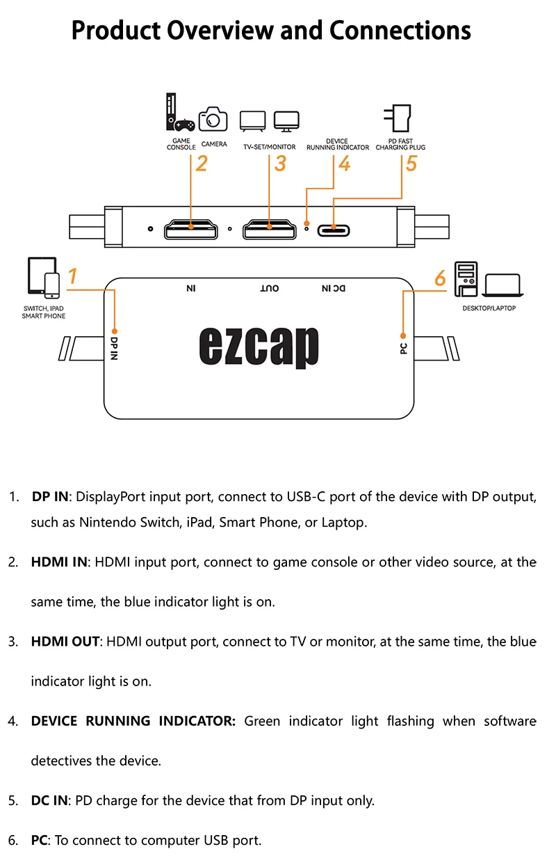 Ezcap377 Displayport DP Type C USB 3.0 HDMI 4K Video Capture Card