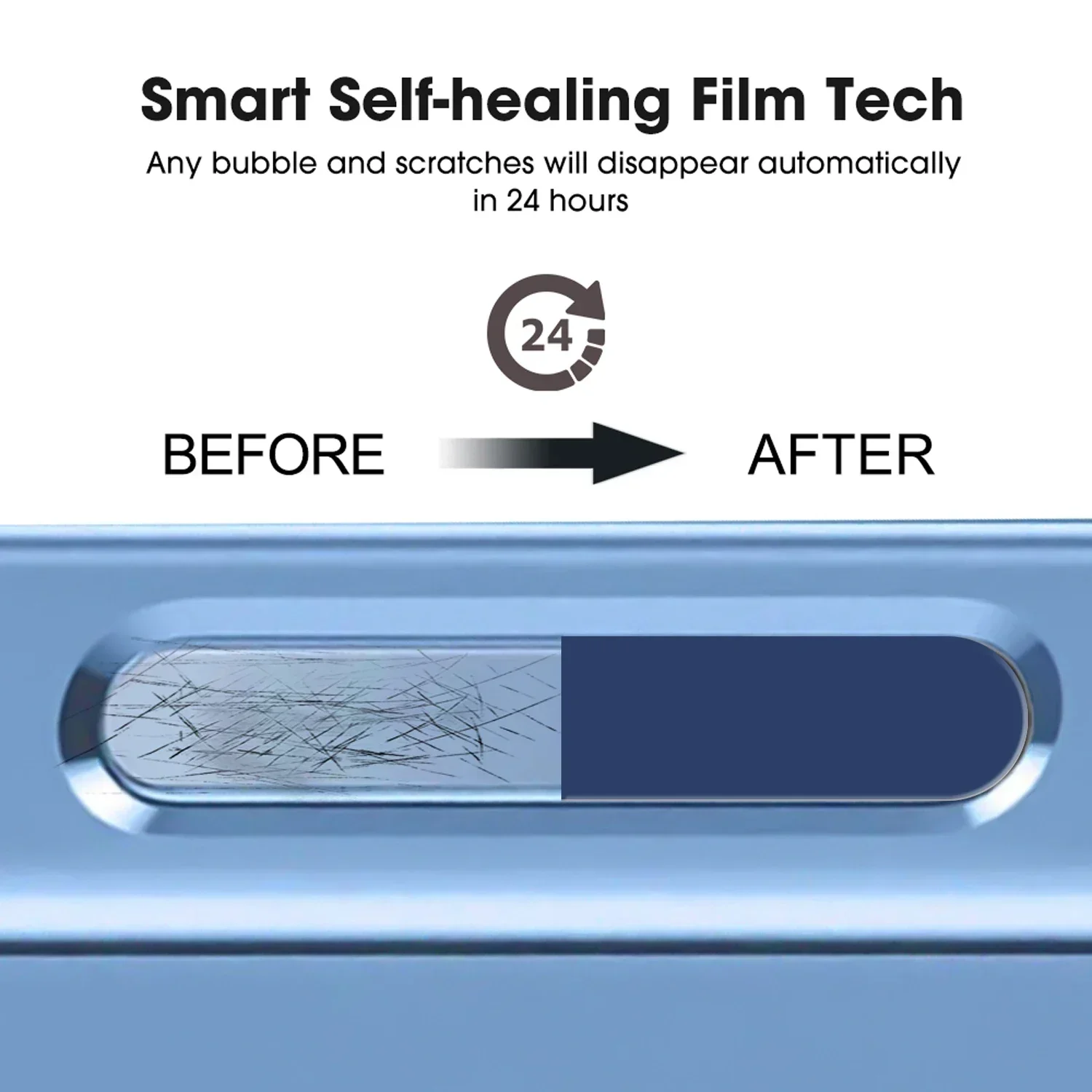 Camera Control Button Protector for iPhone16 Tempered Protection Camera Buttons Protective Cover For iPhone 16/16 Pro Max 16Plus