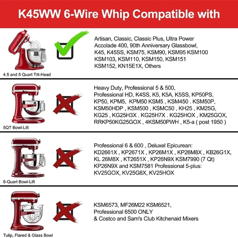 https://ae01.alicdn.com/kf/S15396a10e679408eabf100764da8ae6fn/Stainless-Steel-6-Wire-Whip-With-Mess-Compatible-For-4-5-Quart-Tilt-Head-Mixer-K45WW.jpg