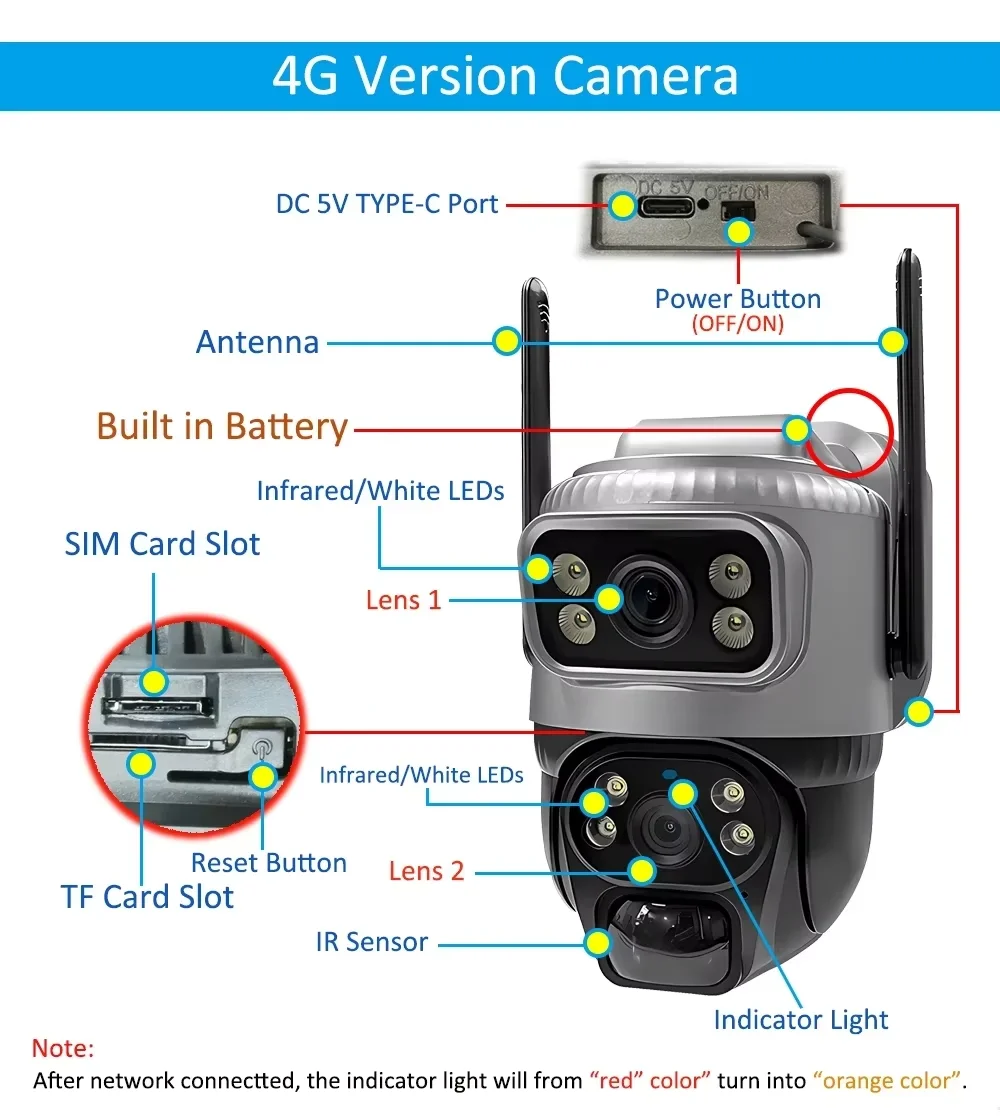 2  V380PRO ¾翭 ī޶ 4G Sim 4k 8MP 10X     ޸ӳ̵  ߿ WIFI ī޶ IP66 