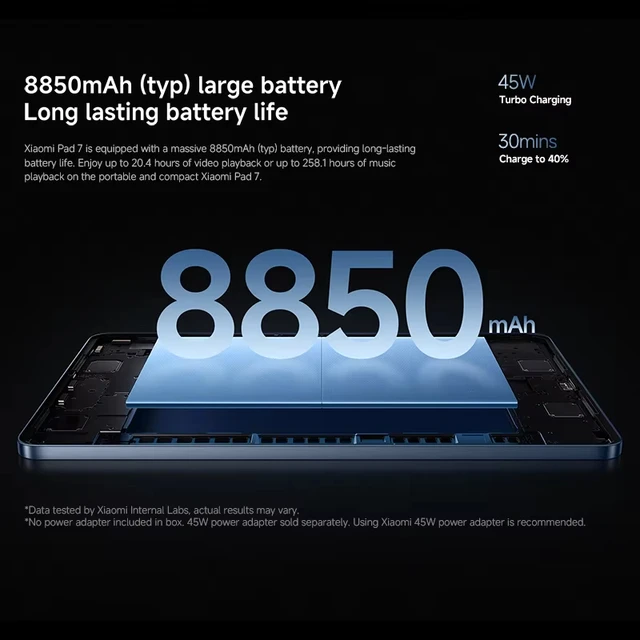 Versione globale Xiaomi Pad 7 Snapdragon 7 + Gen 3 Octa-core CPU Tablet 8850mAh 13MP fotocamera 11.2 "3.2K Display 144Hz 45W ricarica 5