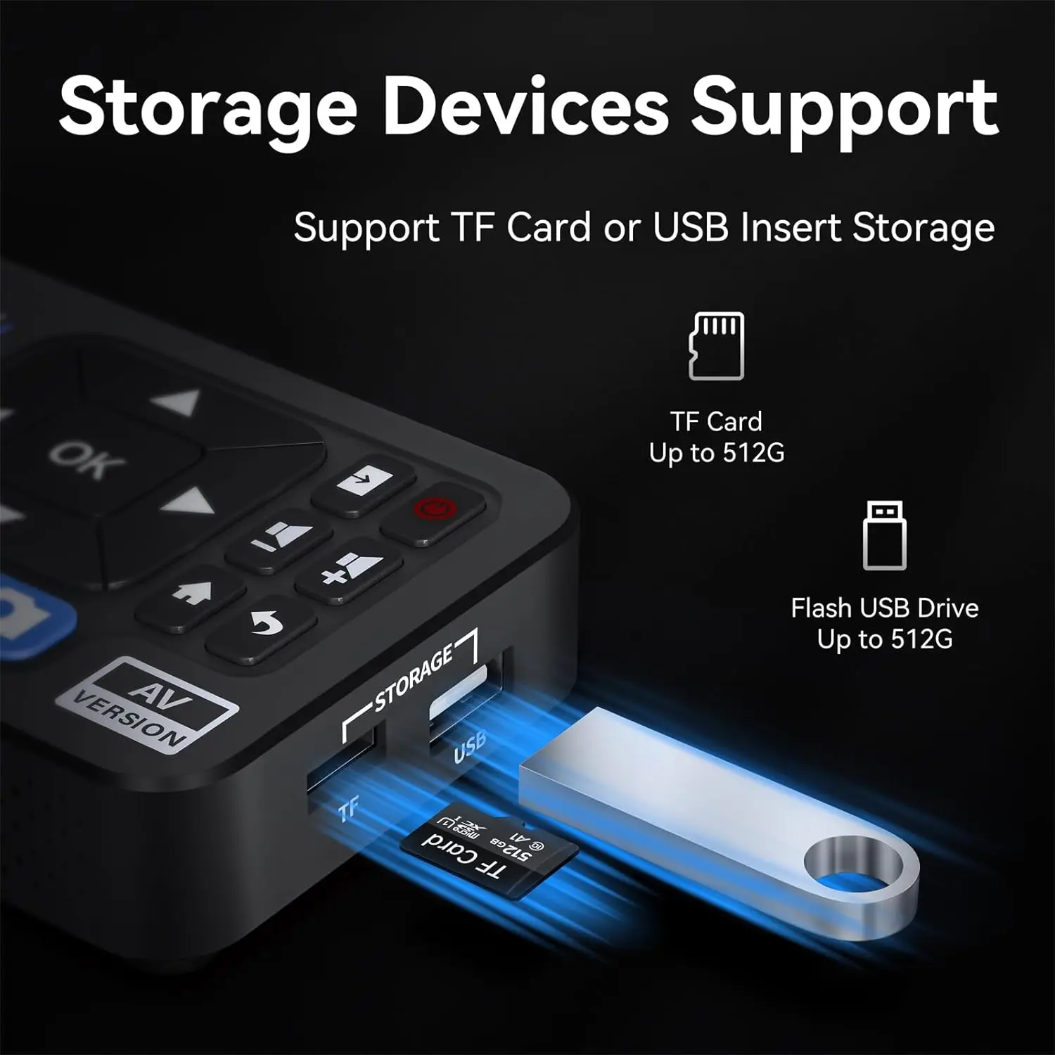 Рисунок 4 - Аналоговая видеокамера 230A CVBS RCA