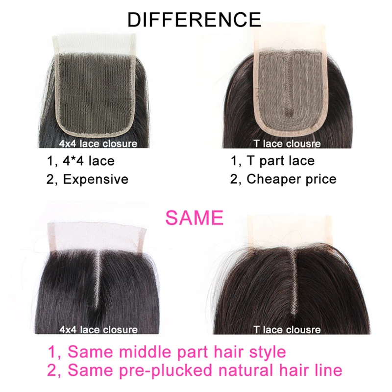 Brazilian Curly Bundles With Closure T Part Human Hair Lace Closure and Bundles Short Remy Hair 4 With