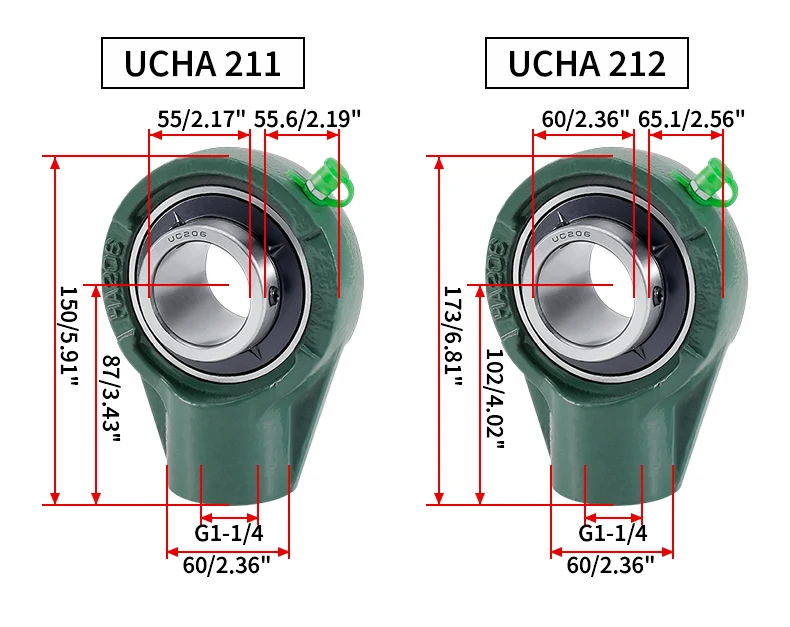 Äußeres Kugellager mit Sitz UCFA204 UCFB205 UCHA206 UCFA207 UCFB208 UCFB209 UCHA210 – Detail 36